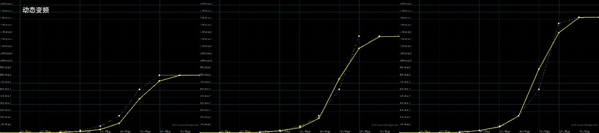 海信电视65e8hminiled测评,海信电视65e35h与75e35h真实测评
