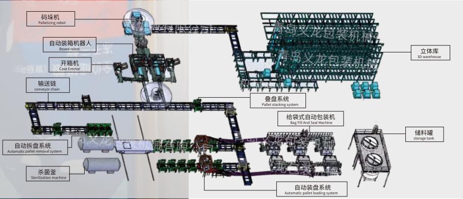 宠物粮全自动包装机价格多少合适,5kg狗粮猫粮包装机