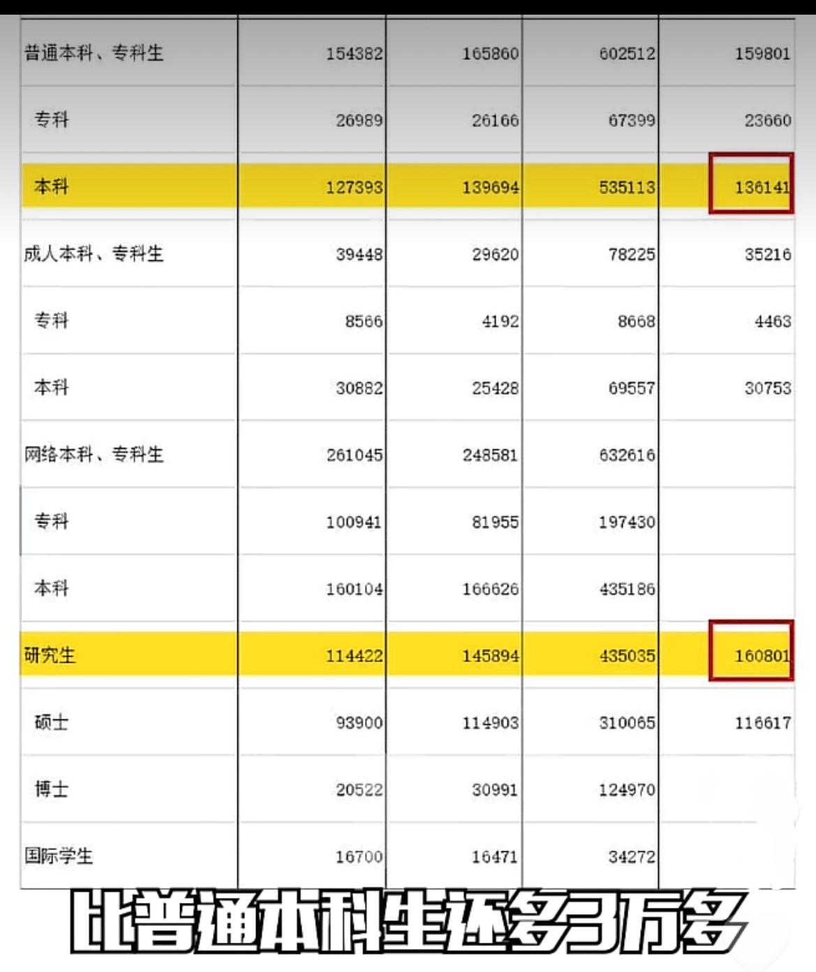 毕业即失业该如何规避,大学生毕业失业心里是怎么想的