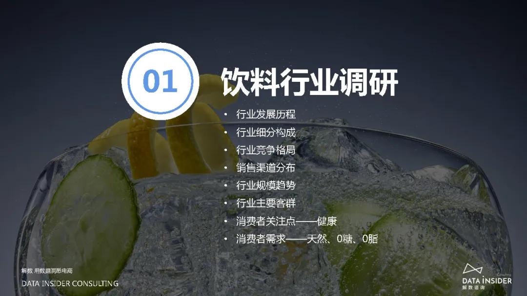 元气森林营销成功案例,元气森林营销观念