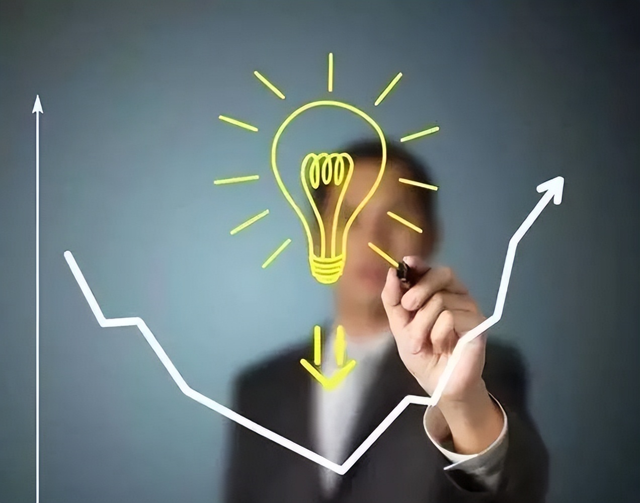 热点创业100个问题,热点分析营销