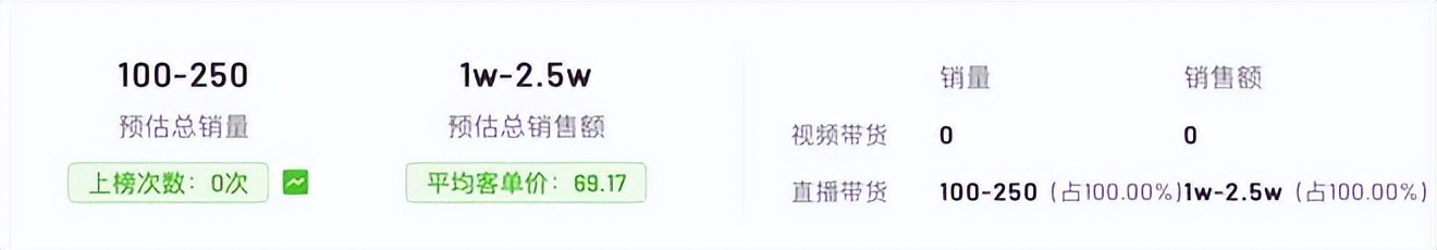 椰树牌椰汁自身亮点,椰树椰汁现在需要改进什么