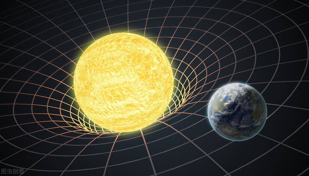 《中国大百科全书（第2版）》读书笔记8410-等效原理