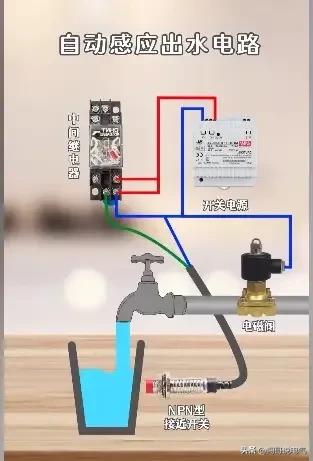 电工电气基础知识大全,老电工总结的电气基础知识