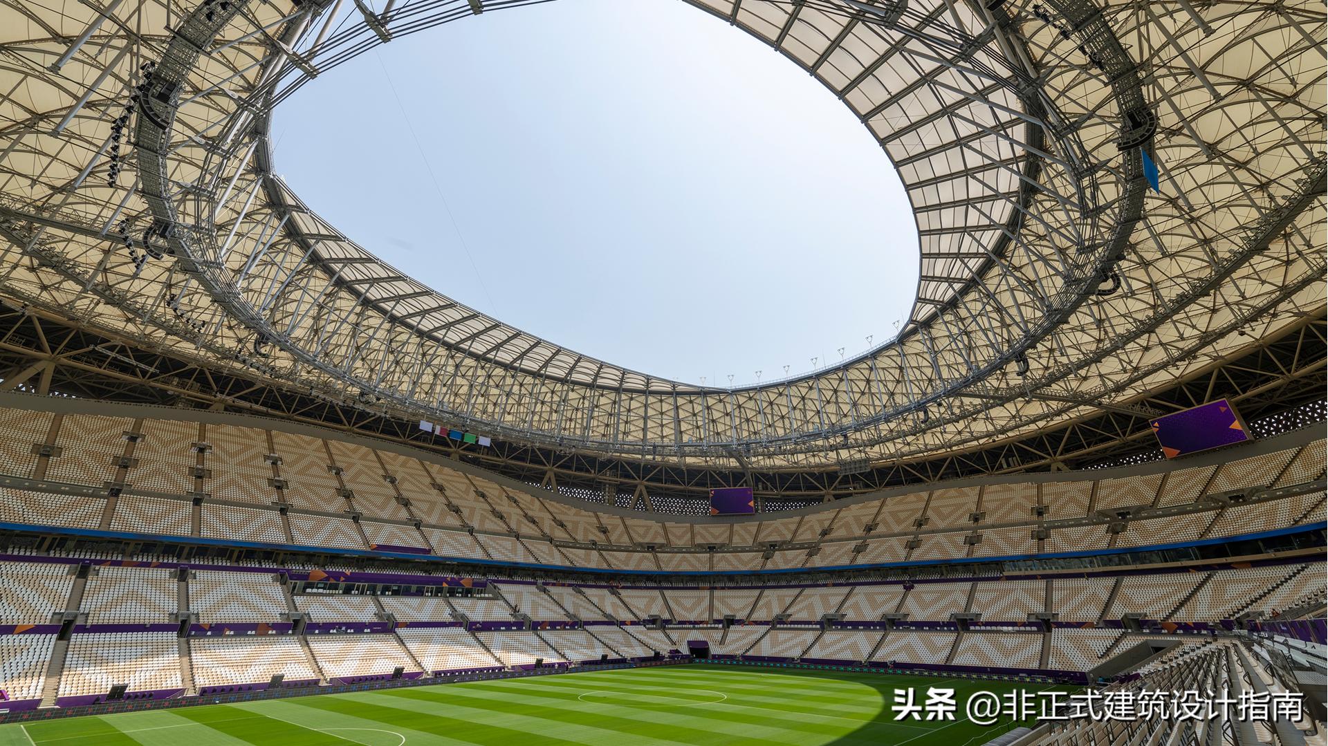 卡塔尔世界杯场馆全球建造,卡塔尔世界杯场馆建造