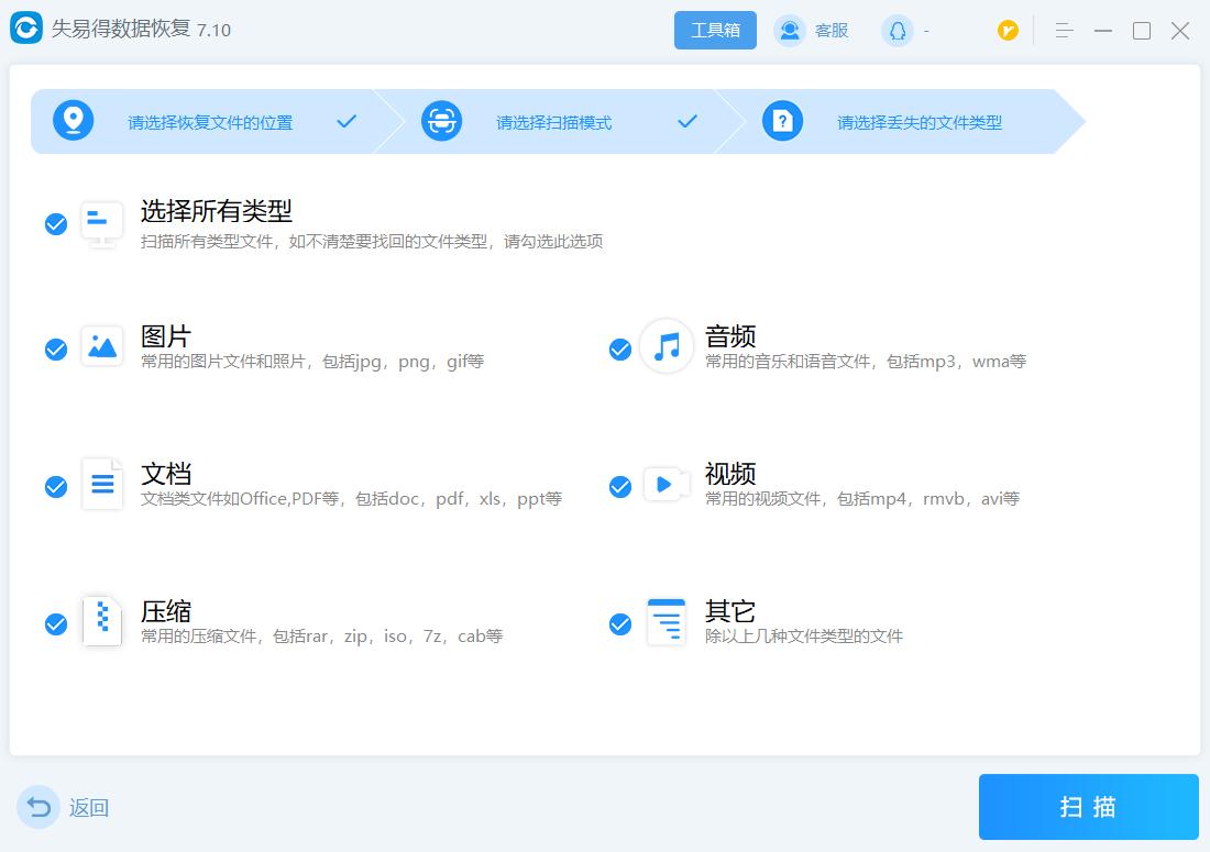 文件夹里的文件删除了怎么恢复,被物理删除的文件或文件夹恢复吗
