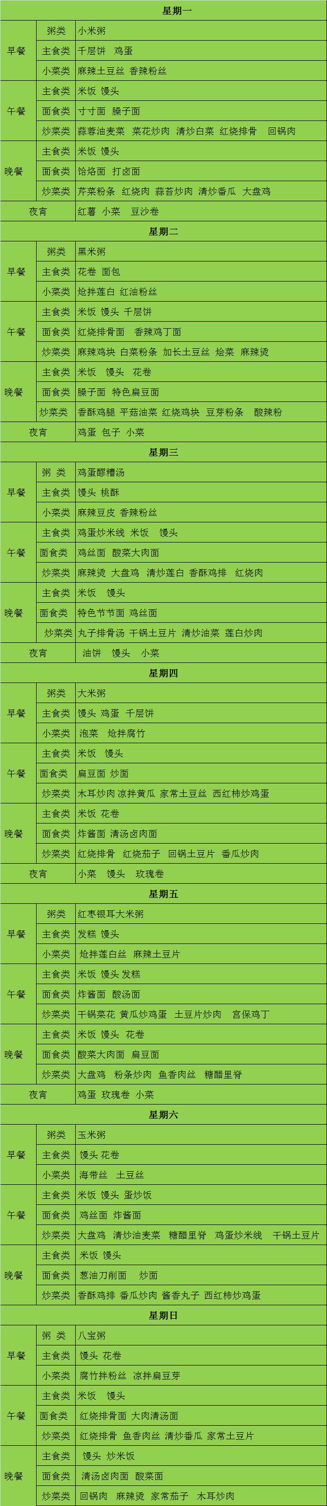 高考倒计时6天吃什么菜,高考倒计时11天每天换花样菜谱