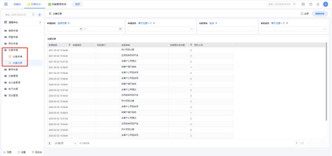 企业管理必备|行政办公管理系统