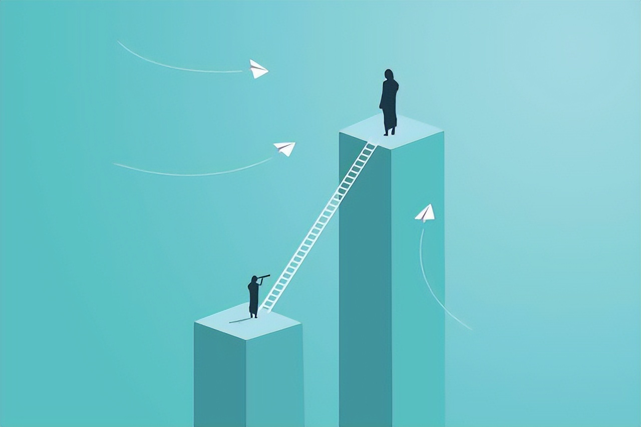 华为的bim模型与人力资源解决方案,华为战略解码模型