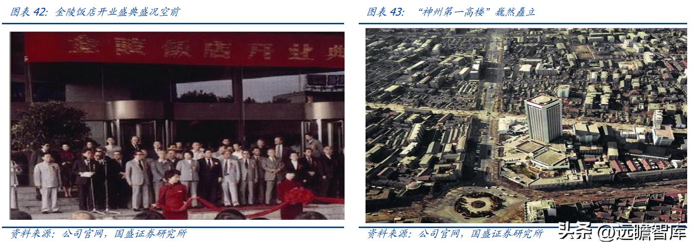 金陵饭店开创者,金陵饭店预制菜销量