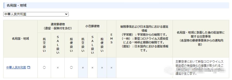 现在日本往国内寄东西还能邮到吗,日本ems到中国哪些东西不能寄