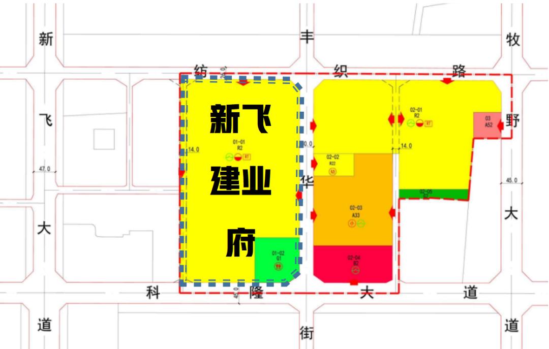 新飞建业府和建业有什么关系,2022新飞建业府价格