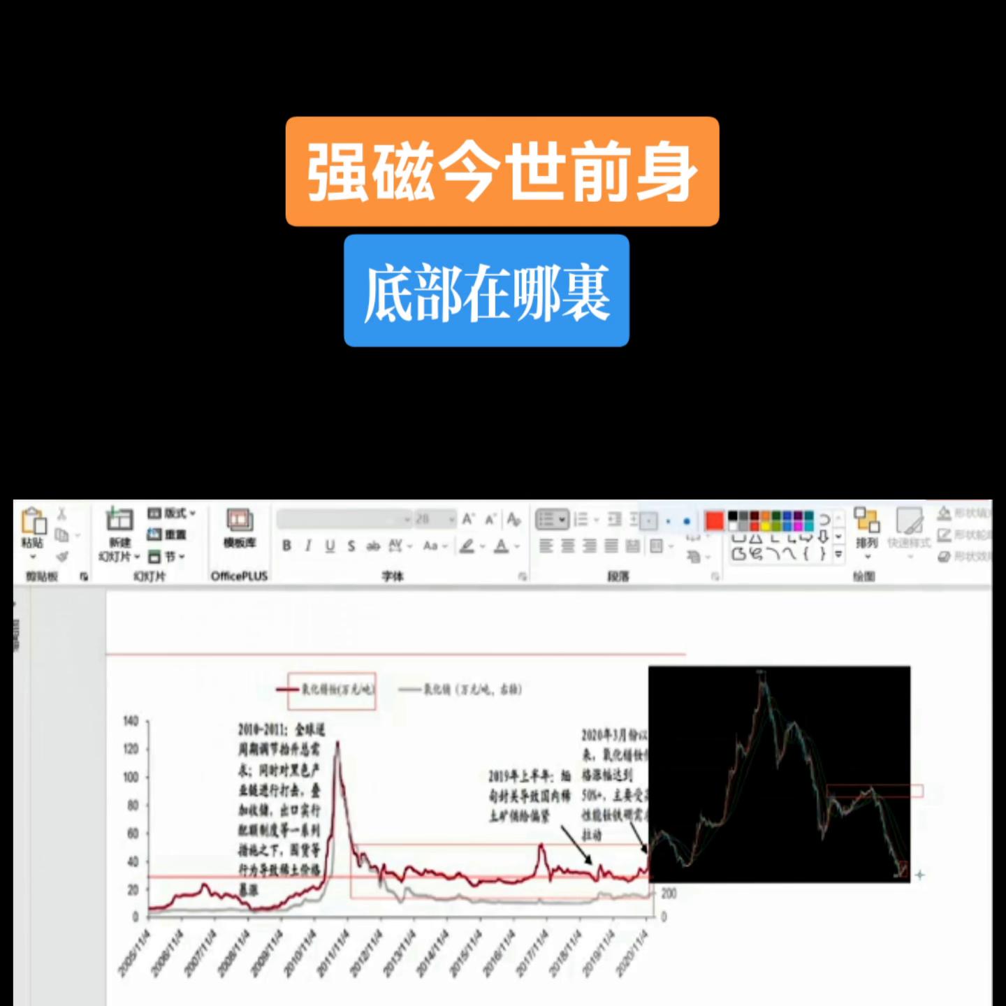 目前旧强磁回收价格,强磁哪里有回收的
