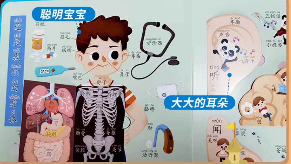 聪明妈妈如何解决孩子小问题,聪明妈妈学习成绩差