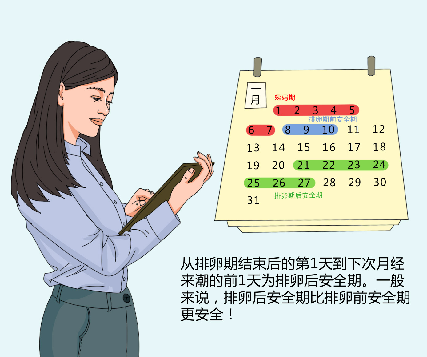 例假走后几天是安全期？究竟是“前7后8”还是“前3后4”？