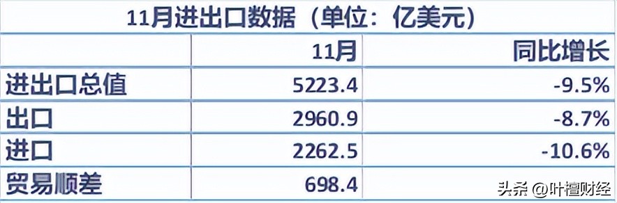 内需和供给,内需和内销有什么区别