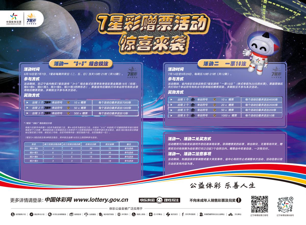 乐在7中！辽宁开展7星彩赠票促销活动