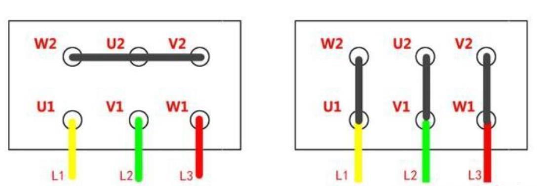 变频调试,变频转工频解决方案