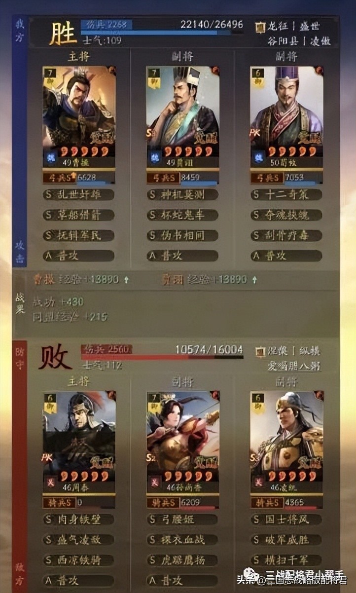 三国志战略版所有英雄统御,三国志战略版白板五谋臣和麒麟弓