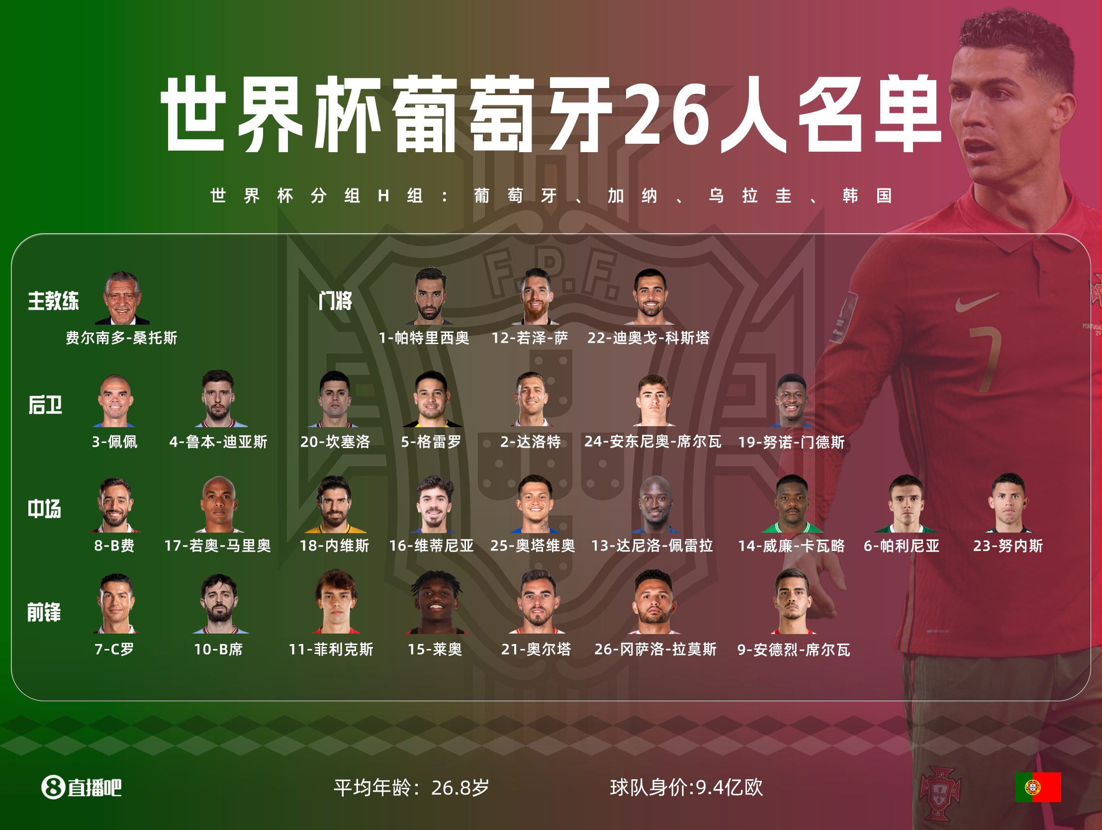 世界杯32强一览表图片,世界杯32强名单确定