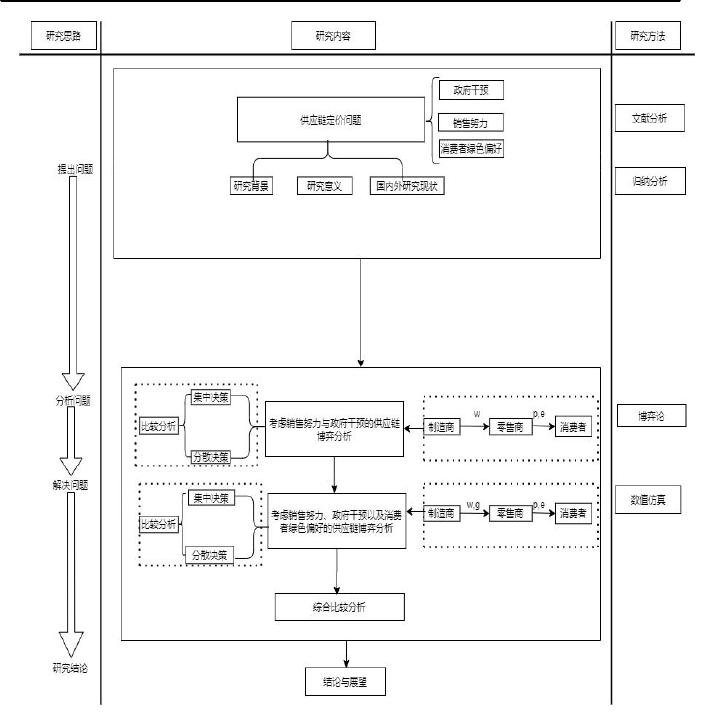 琦文的最新视频,琦文视频