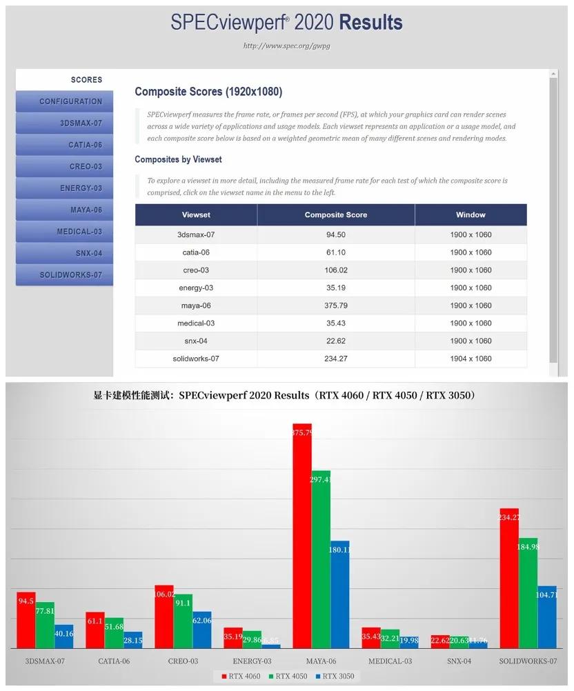 紫色笔记本电脑华硕灵耀pro测评,高端oled显示屏