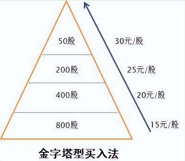 a股数字货币相关股票,a股数字货币概念股一览表
