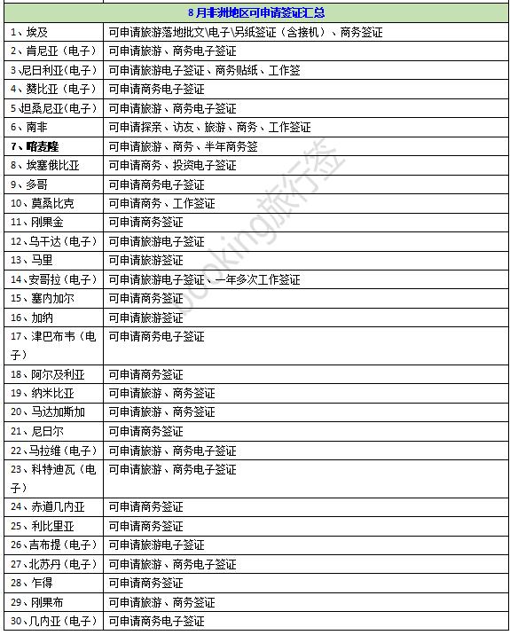 美国签证拒签后多久可以再次申请,美国签证被拒签后学校怎么办