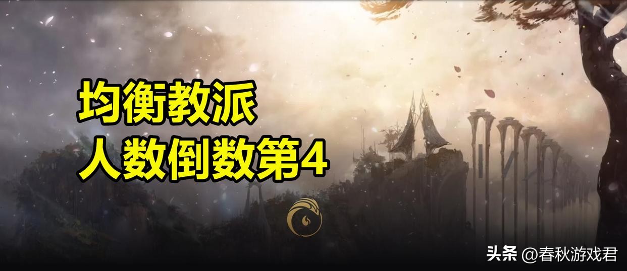 lol最冷门的区,lol峡谷之巅前十都是什么位置