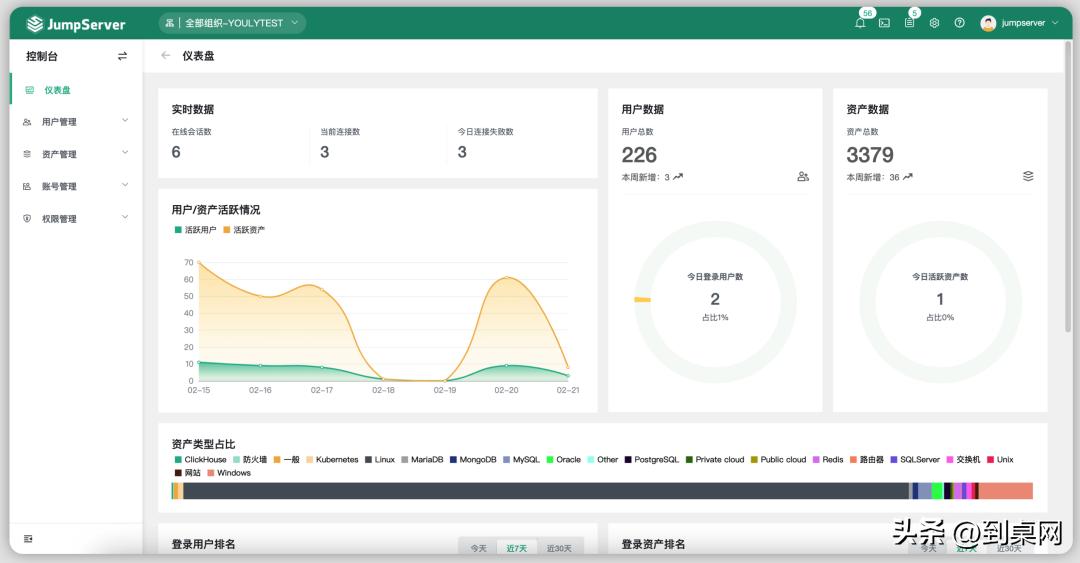 到桌网：今日上新源码，快来*载下**学习吧！