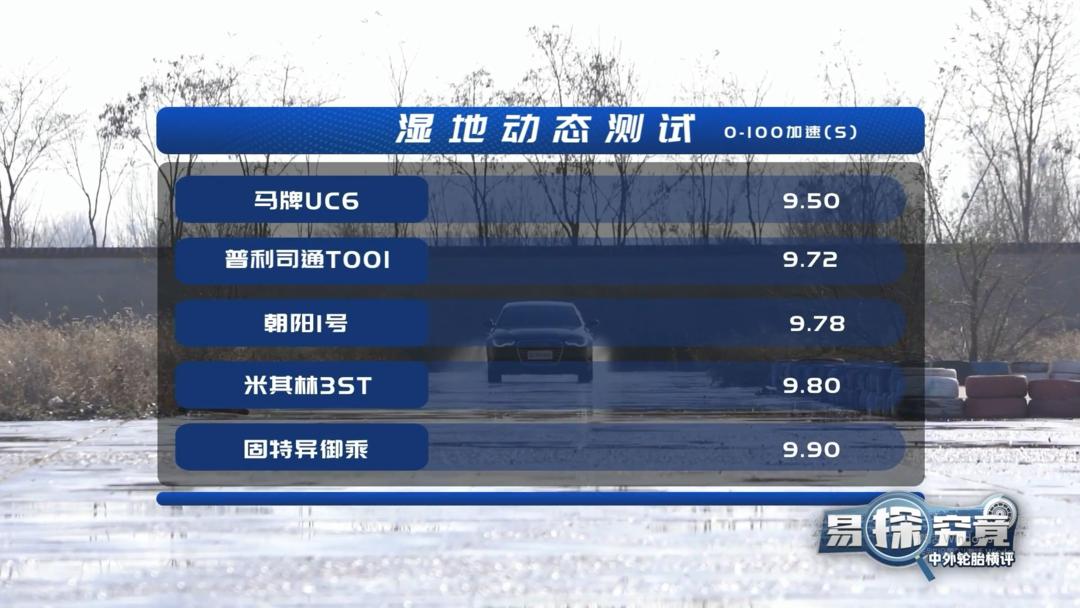 轮胎品牌排行榜前十名国产轮胎,十大建议买的国产轮胎品牌排行榜