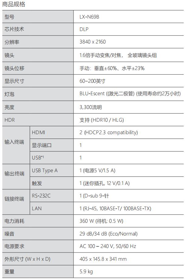 小宙斯第二代如何？JVCN69激光投影机超详细试用