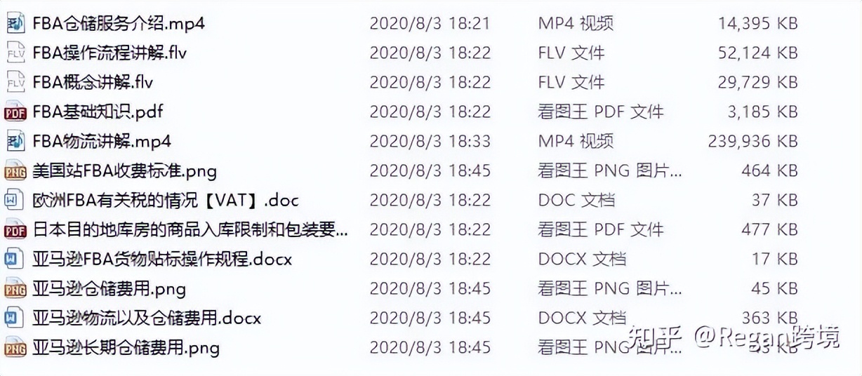 亚马逊有点击就是不出单,亚马逊不同类目怎么上传产品