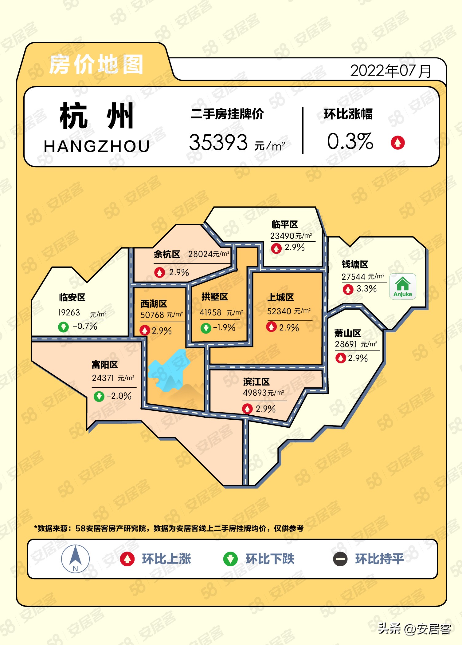 上海二手房房价2022年走势预测,10月城市二手房房价排名