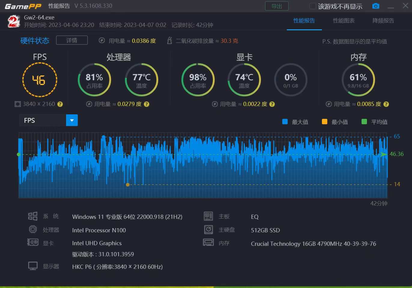 不到千元的零刻EQ12网*行游**不行？15款热门网游深度体验，给你答案
