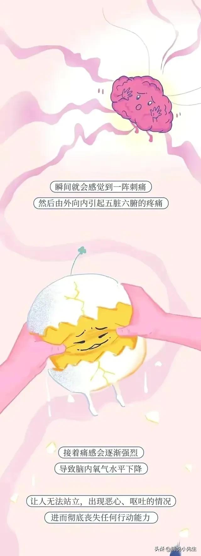 一组漫画告诉你，男生被“踢裆”，究竟有多疼？