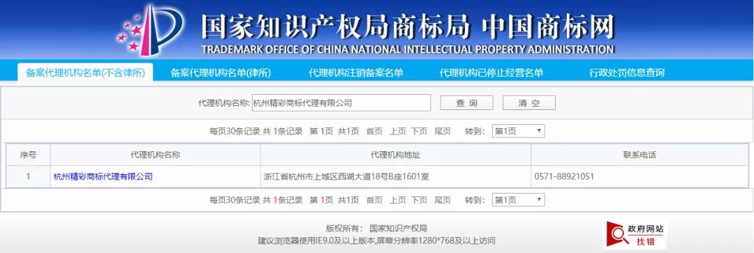 商标买卖骗局套路,商标买卖诈骗