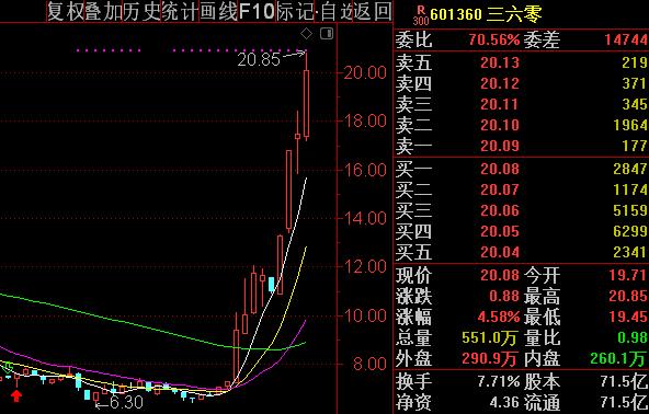 周鸿祎评价360杀毒,360安全集团创始人周鸿祎