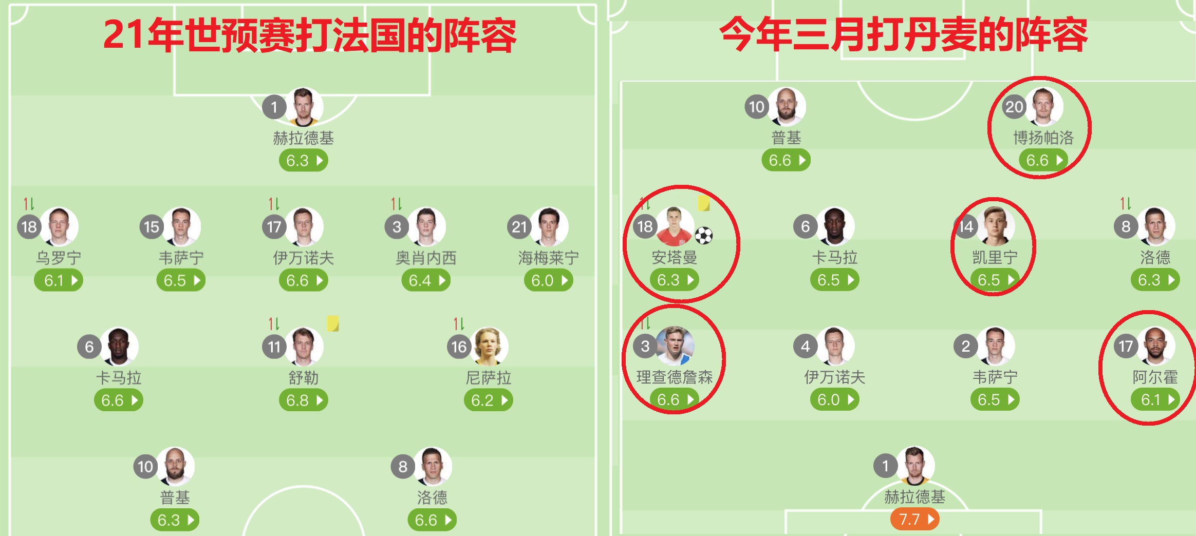 欧预赛芬兰对波黑,欧预赛芬兰vs意大利比分预测
