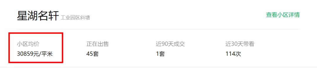 苏州各区房价差异原因,苏州房价跌得最多的五个小区