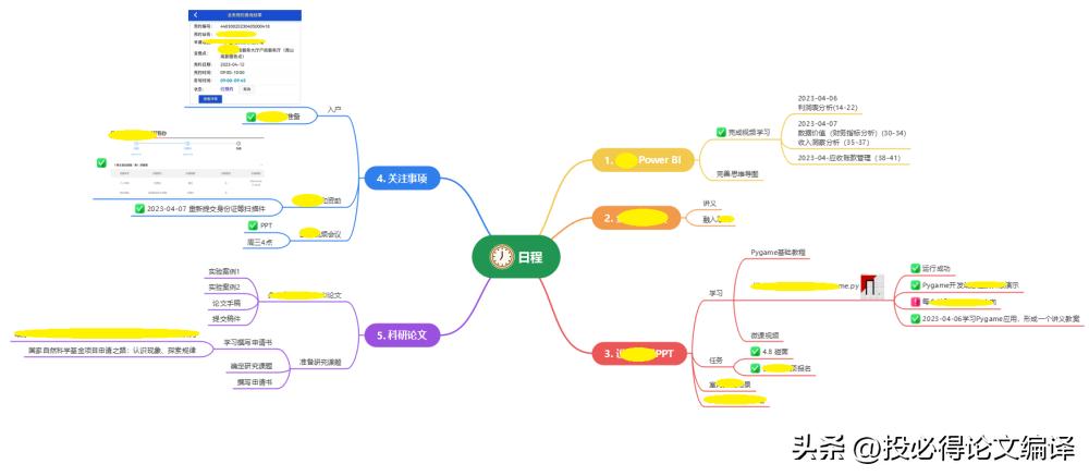 科研思维导图软件,科研必备软件工具思维导图