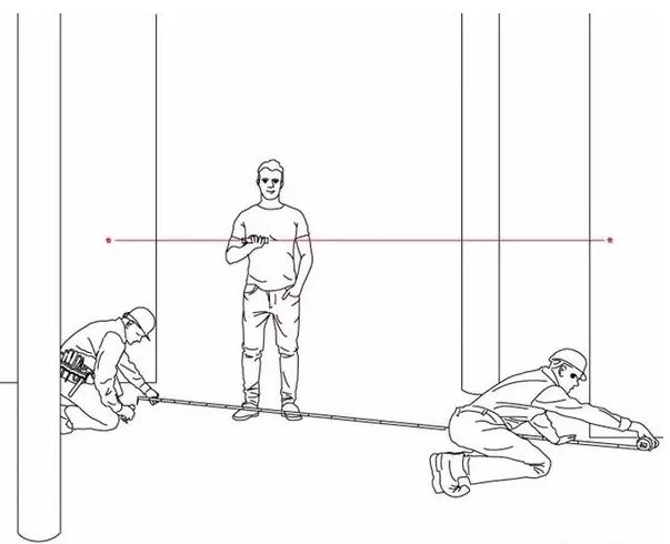 手持式激光测距仪多少钱,测距仪高精度手持式红外线测距仪