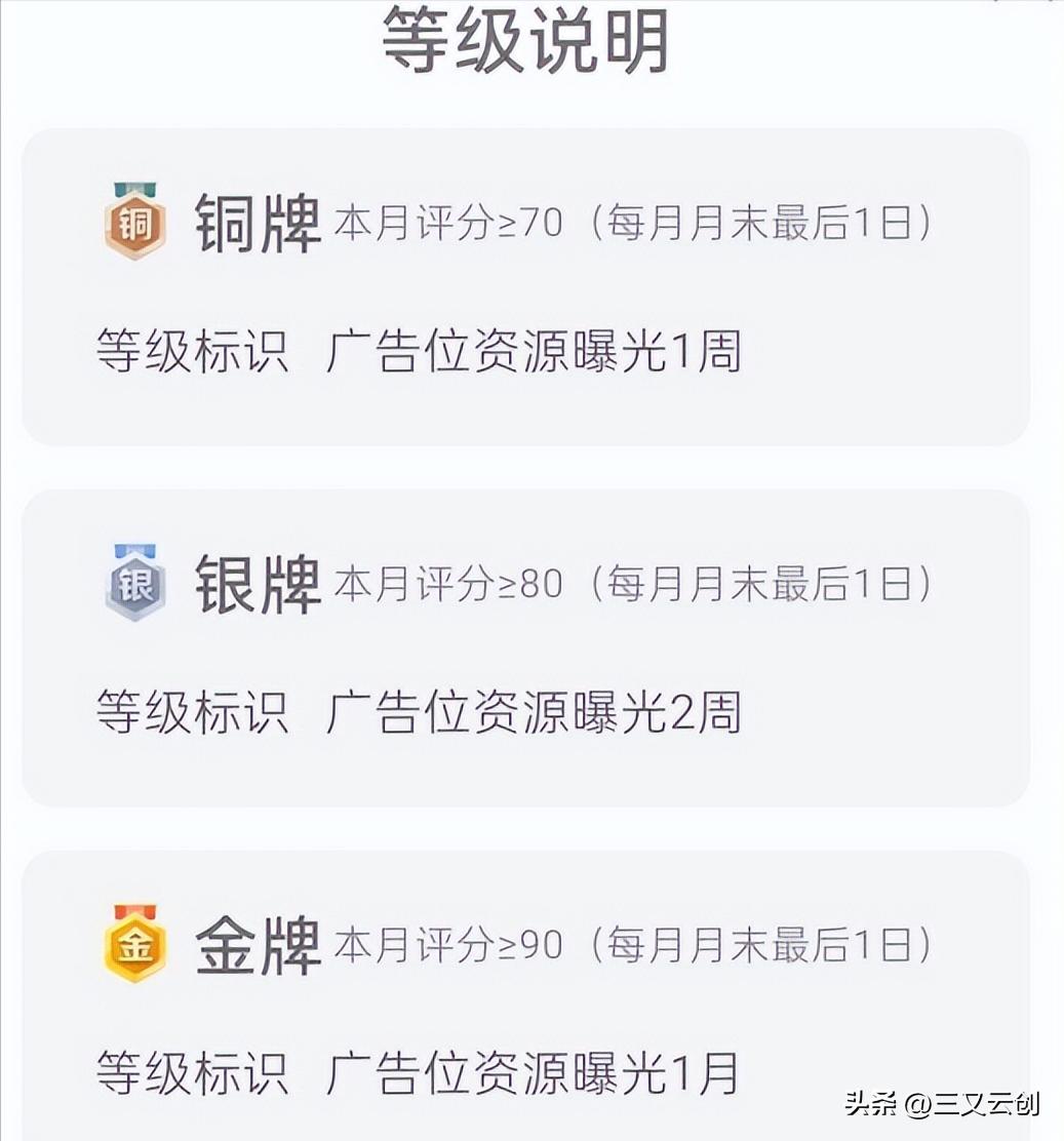 大众点评铜牌银牌金牌商家,大众点评铜牌升银牌需要多少好评