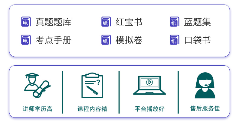 2022康复医学中级报名条件,康复医学治疗技术高级职称试题