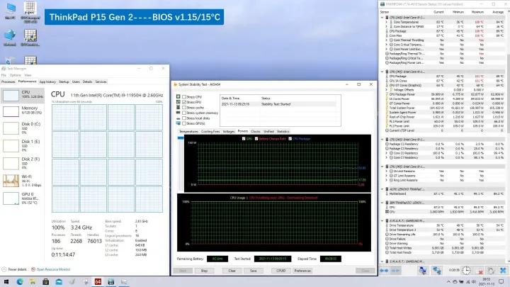 thinkpadp16瀵规瘮p15,thinkpadp12021娣卞害璇勬祴