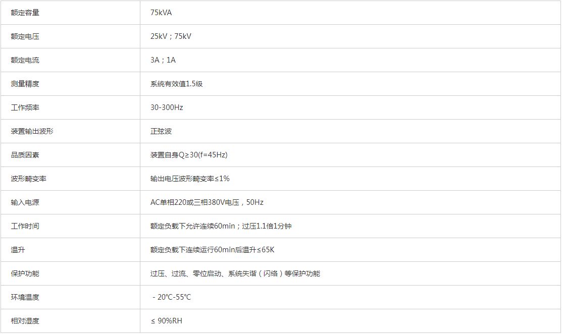 交流耐压试验装置说明书,交流耐压试验装置多少钱
