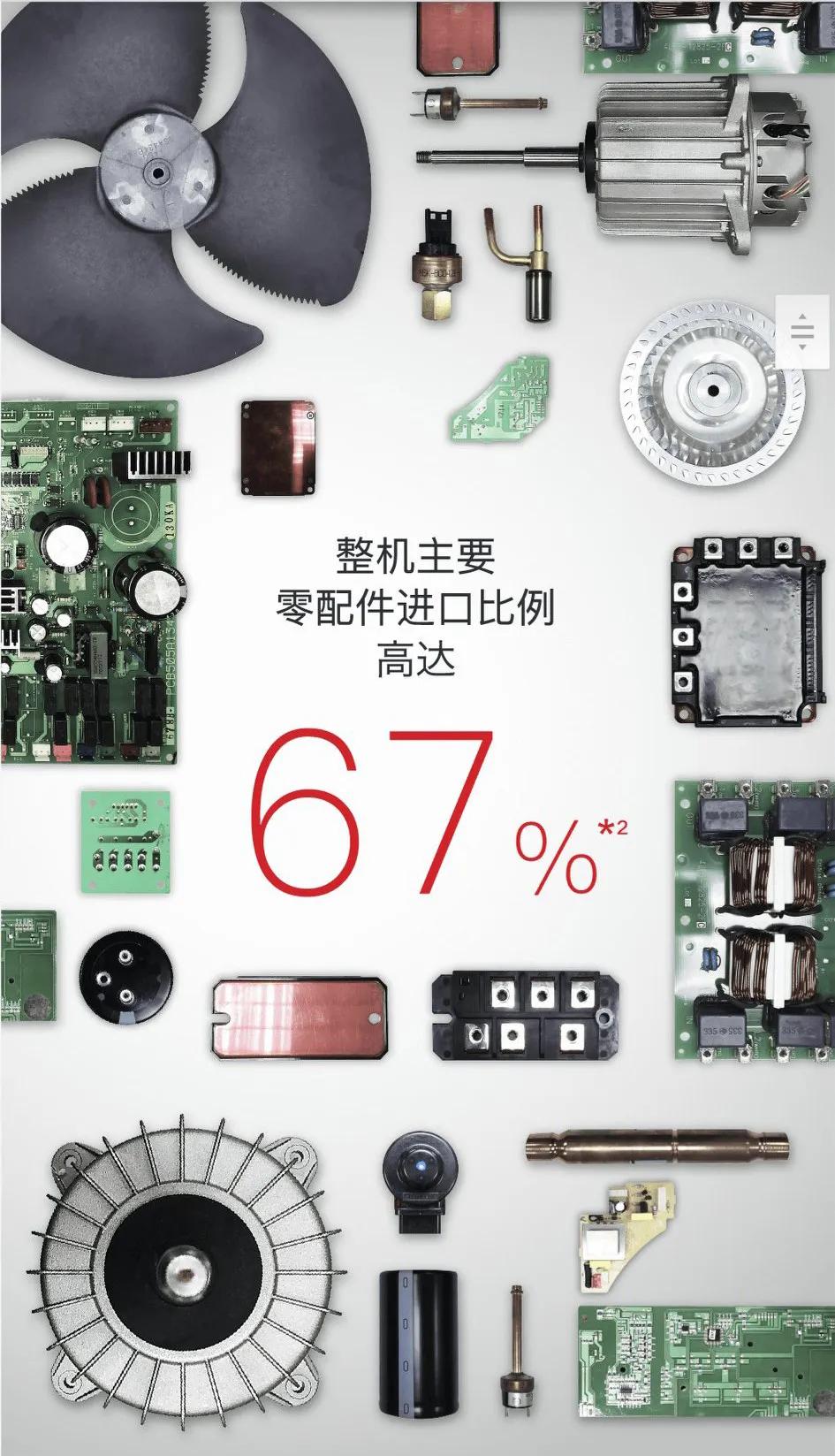 三菱重工海尔中央空调无脑买哪款,三菱重工和海尔的中央空调一样吗