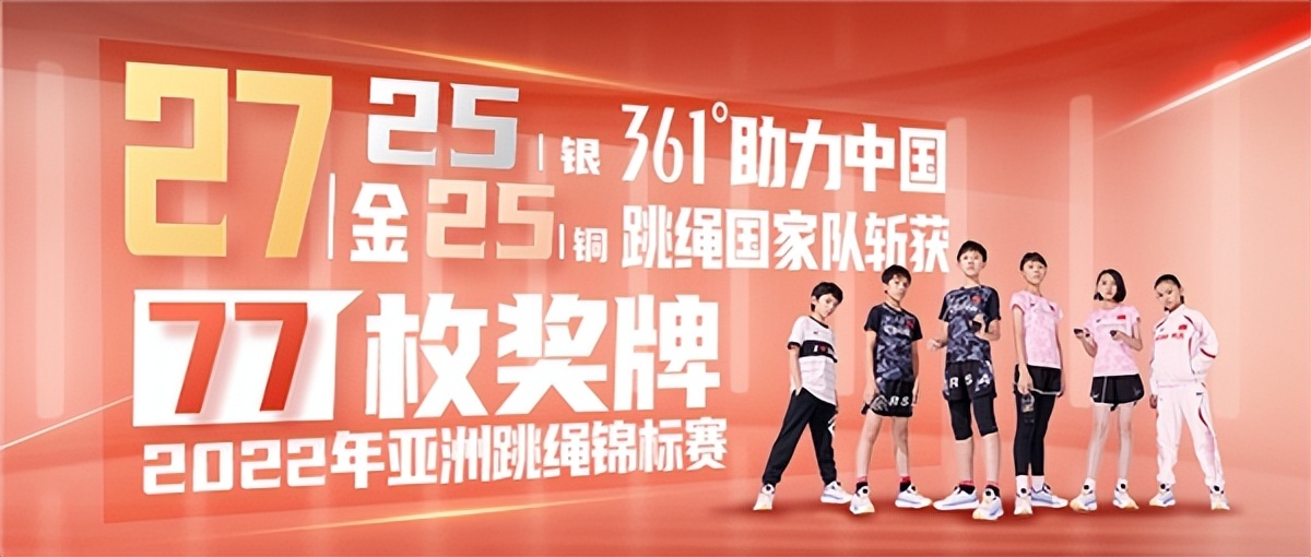 营收净利逆势上涨361°（1361.HK）步入上升通道