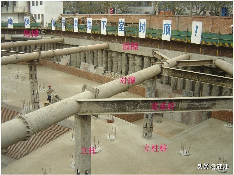 二级建造师市政实务深基坑的开挖,一级建造师深基坑土石方开挖