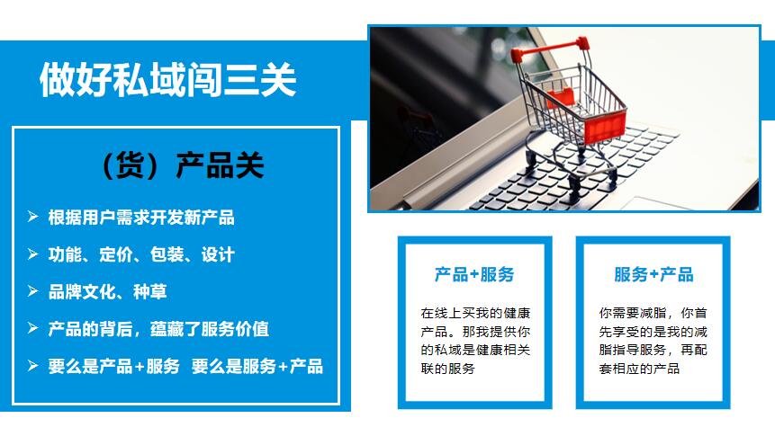 朗尊LegendshopTOP私域运营建议书